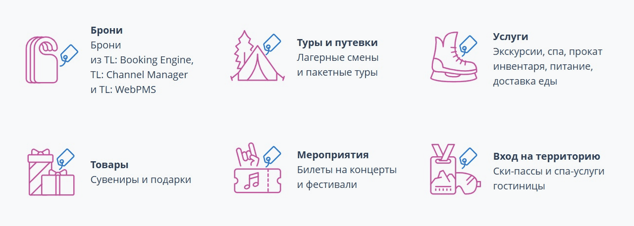 Предоплата за услуги снижает отмены бронирования отеля