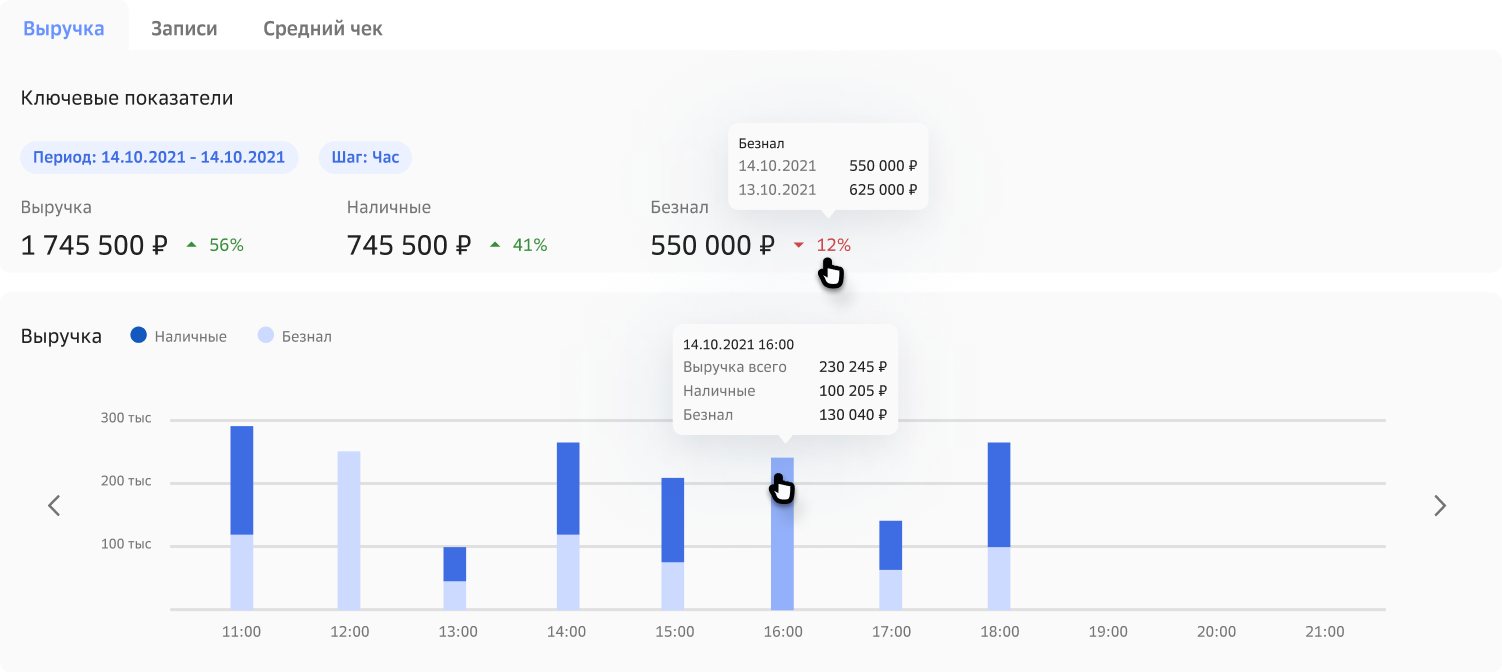 Бесплатная СRM система для сферы услуг: программа для ведения ...