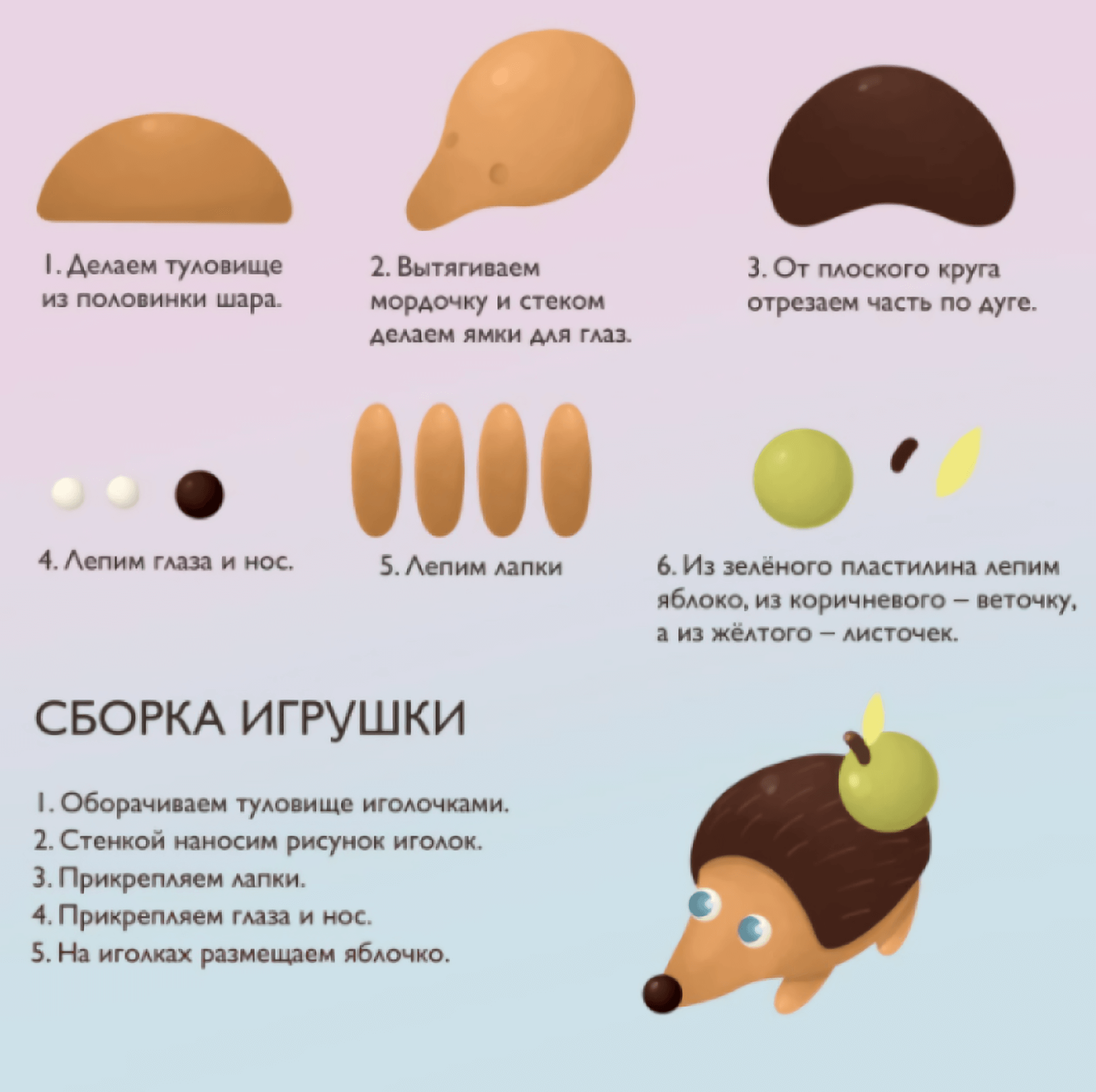 Схема лепки ежика