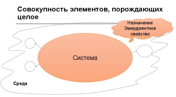 3 что влияет на криптостойкость эцп