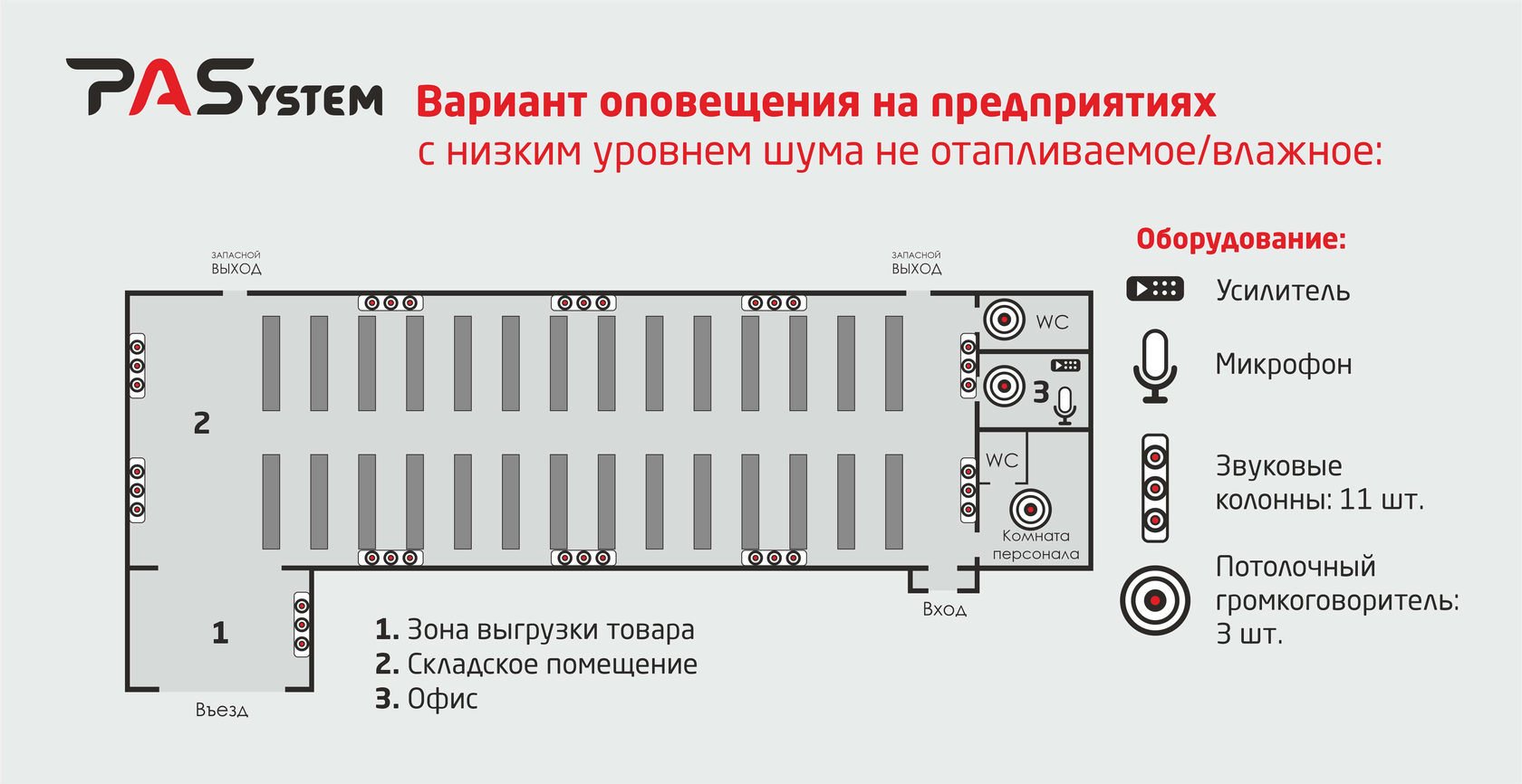 Система голосового и локального оповещения ГО и ЧС на предприятиях