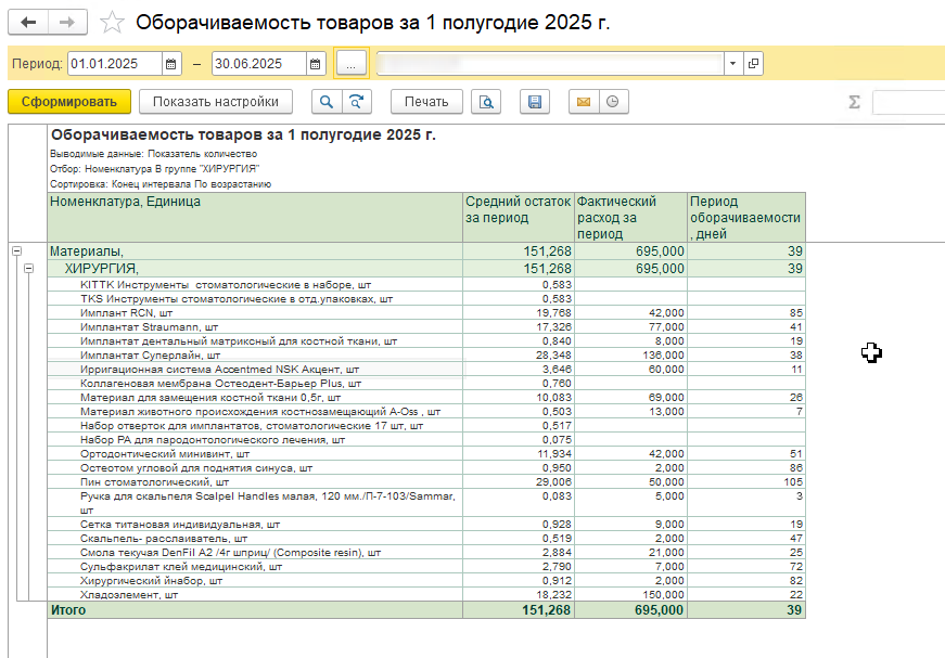 отчет оборачиваемость товаров