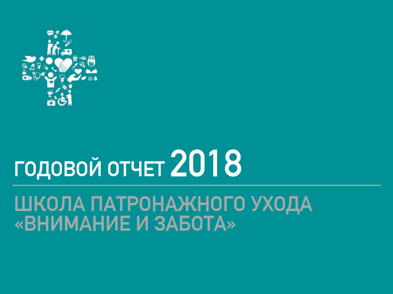 Отчетность ано. Проект Экософия. Экософия Россия Страна возможностей проект. Экософия логотип. Экософия 2023.