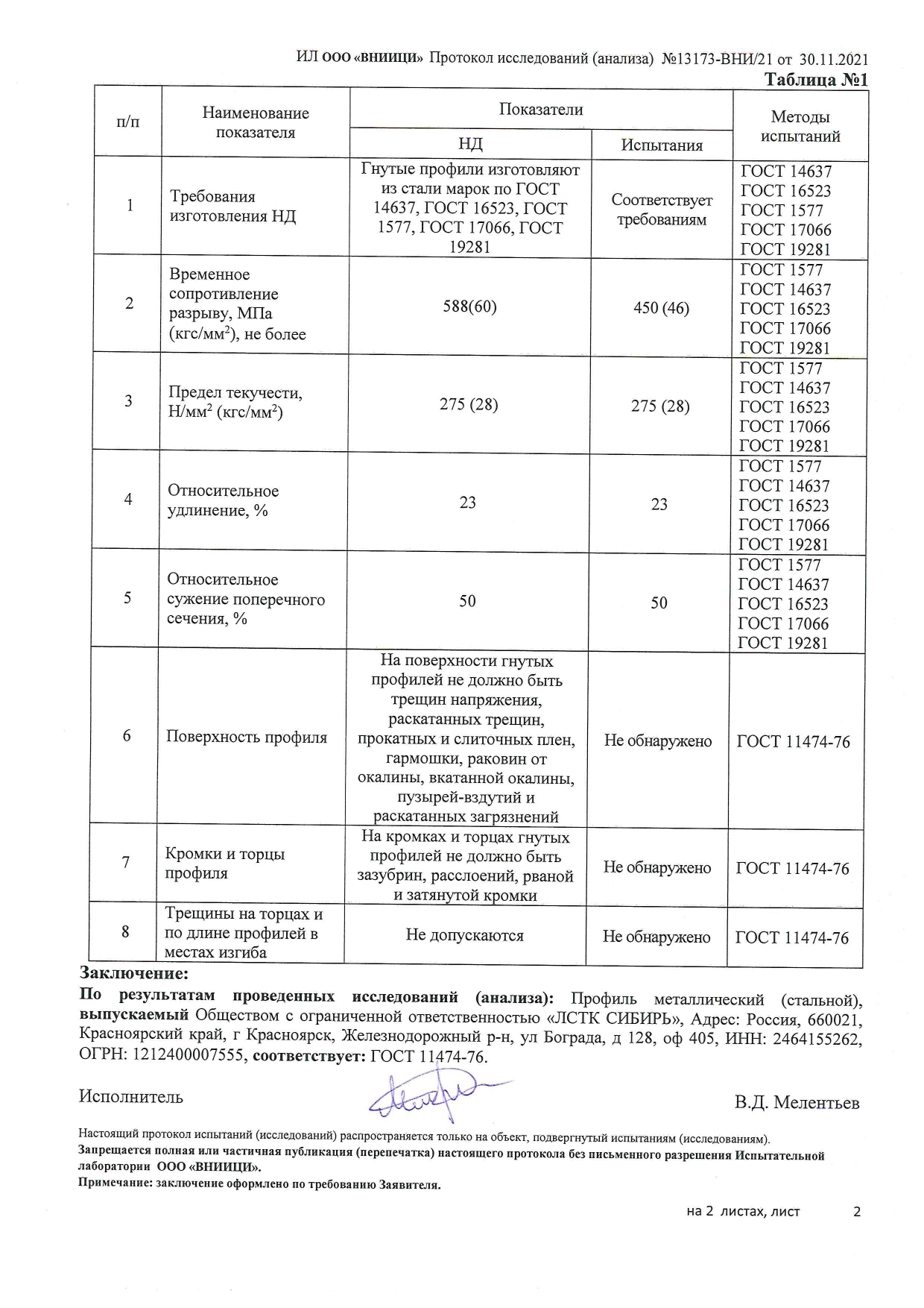 PROLSTK - строительство домов, гостиниц, автосервисов и других построек из  ЛСТК