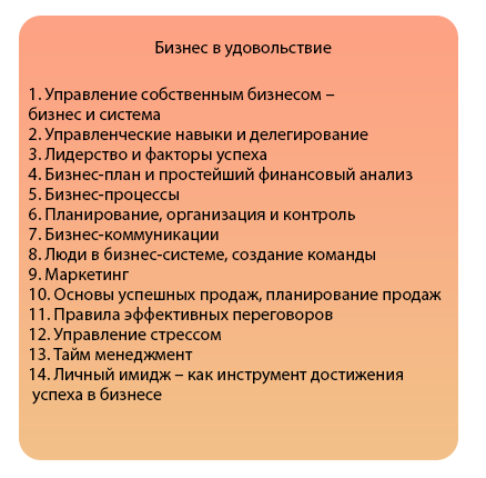 Академия психологии и коучинга