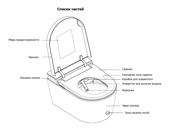 Схема smart унитаза биде akh1051h