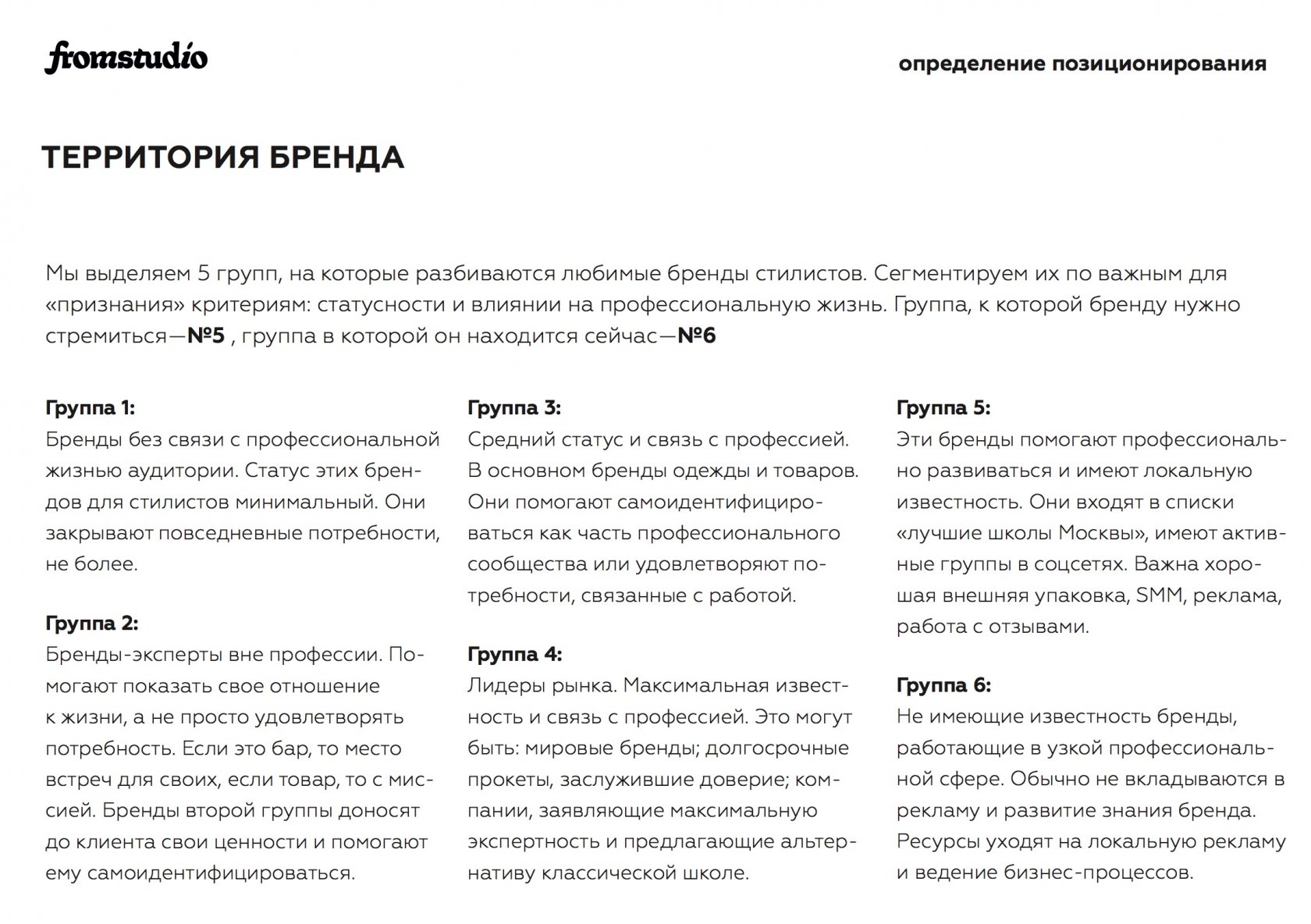 разработка бренд-коммуникации