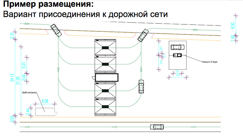 Проект мойки самообслуживания на 4 поста