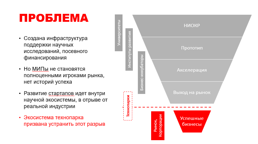 Презентация по kpi