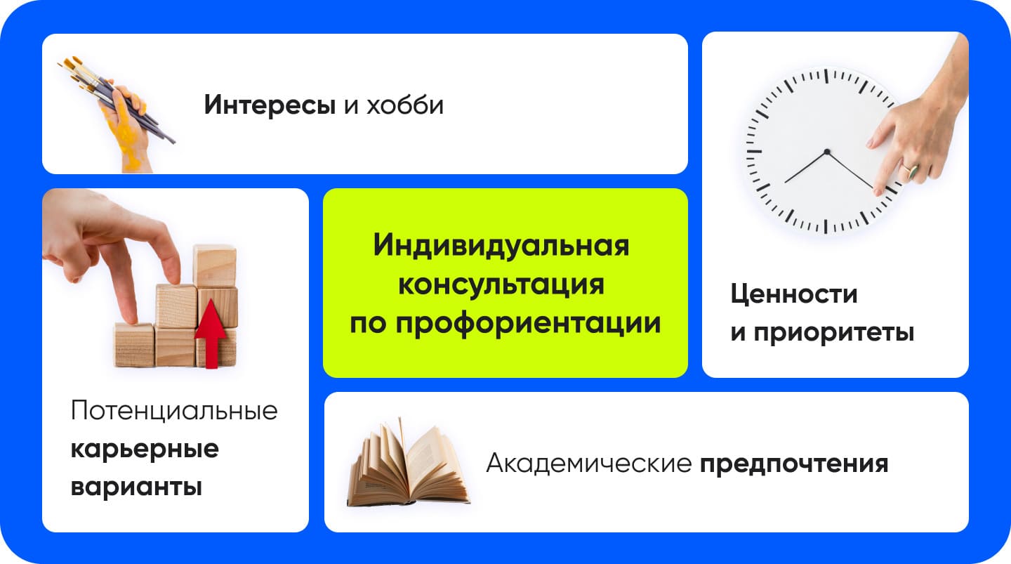 как-выбрать-подходящий-колледж-гайд-для-9-классников-и-их-родителей-профориентация