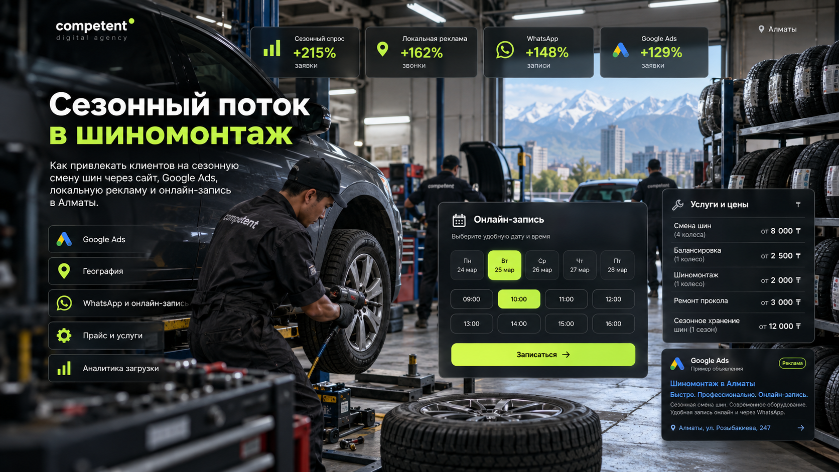 продвижение шиномонтажа, запись на смену шин, сезонная реклама услуг авто, лендинг шиномонтаж, цены шиномонтаж от, запись в один клик, кнопка позвонить, локальная реклама рядом, ремаркетинг шиномонтаж, поток клиентов сезон