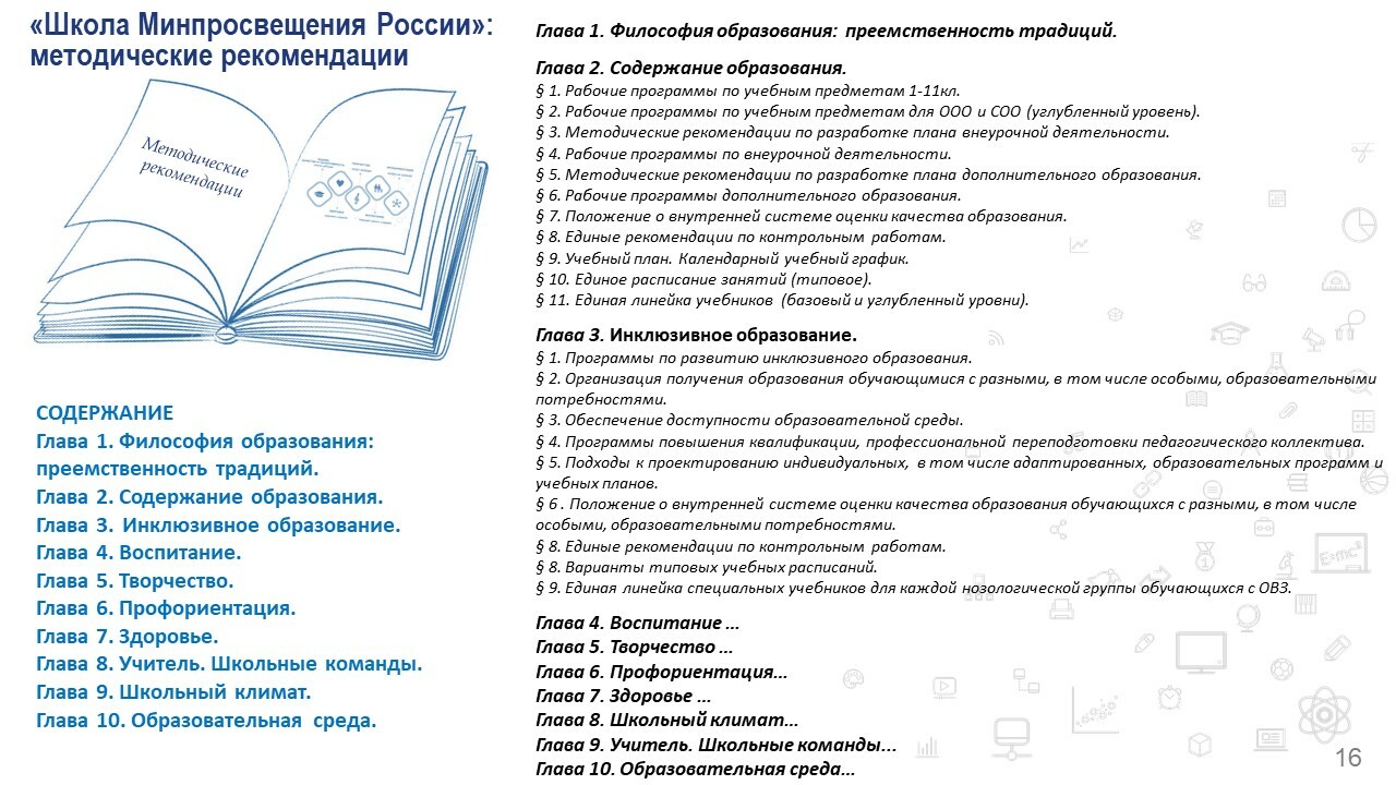 Школа минпросвещения россии презентация