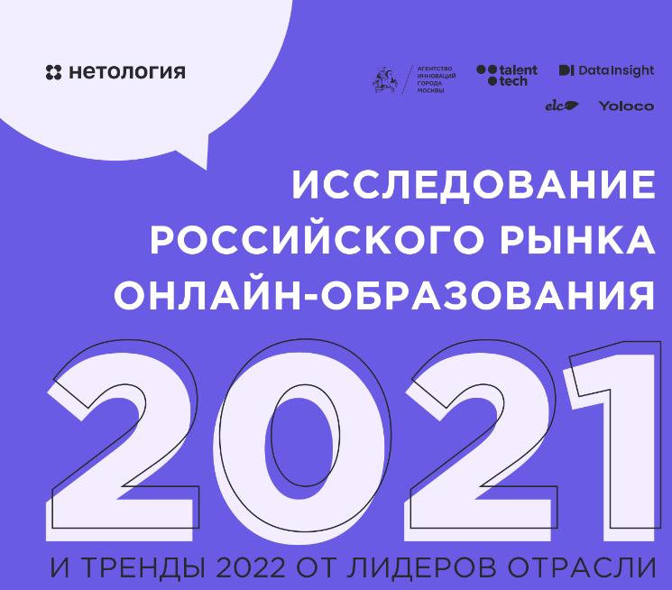 Исследования 2021