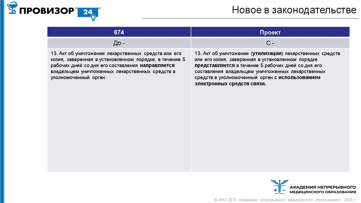 Главные нормативные события за неделю 29 мая - 5 июня 2020 года