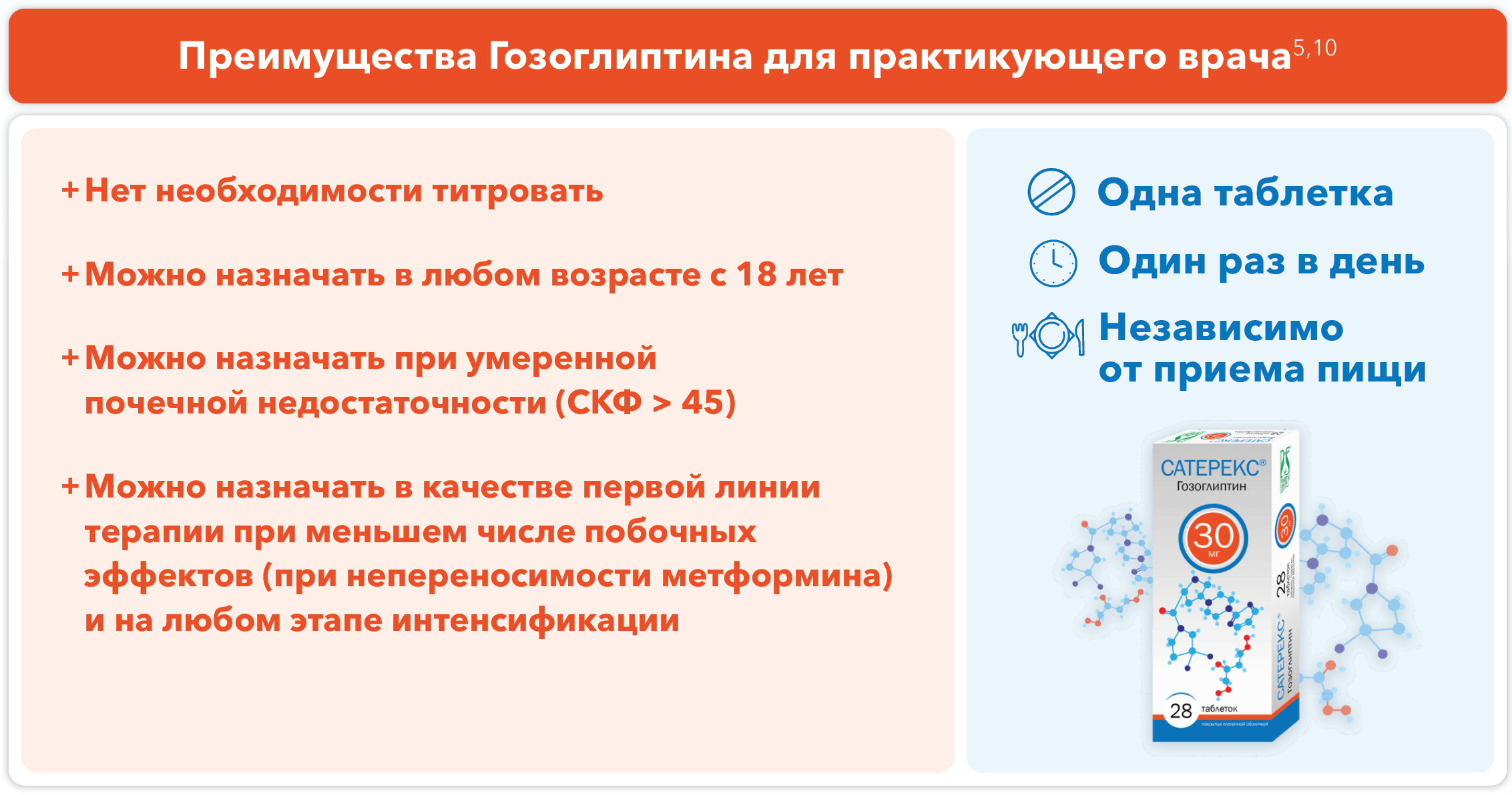 Описание изображения