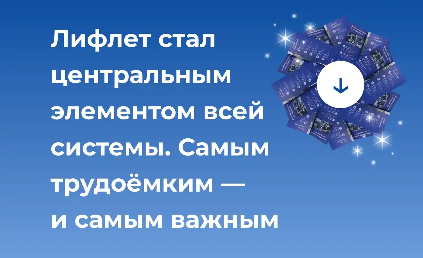 Лифлет как центральный элемент выставочной системы — самый трудоемкий и важный макет проекта
