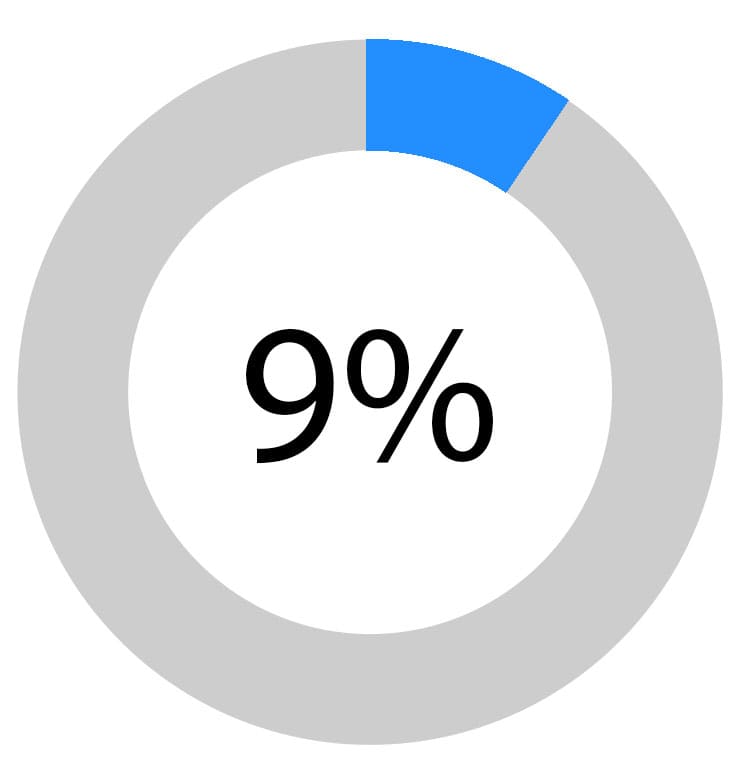 Ремонт холодильников на дому, Ремонт панели управления холодильника