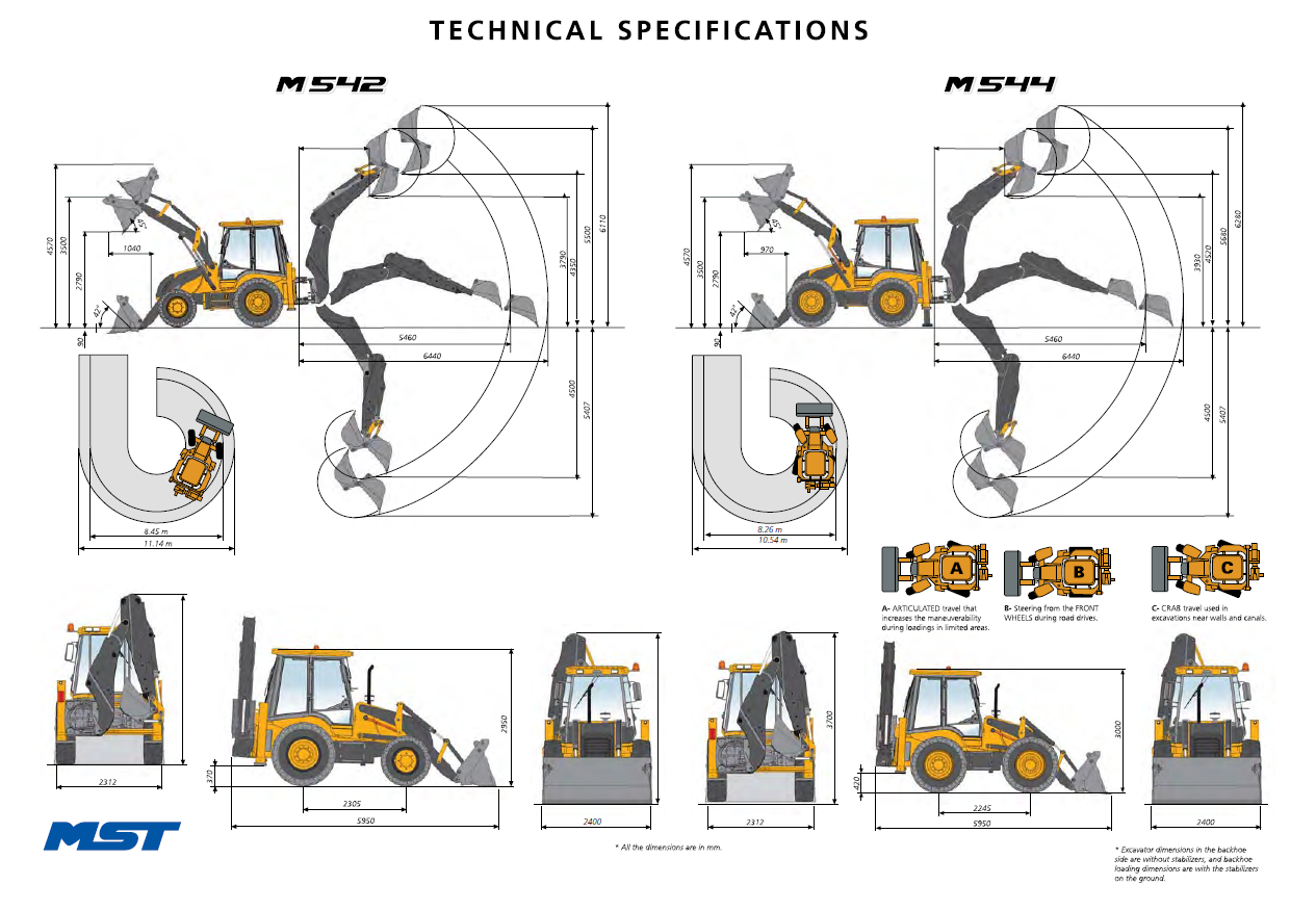 Управление задним ковшом на jcb 3cx схема