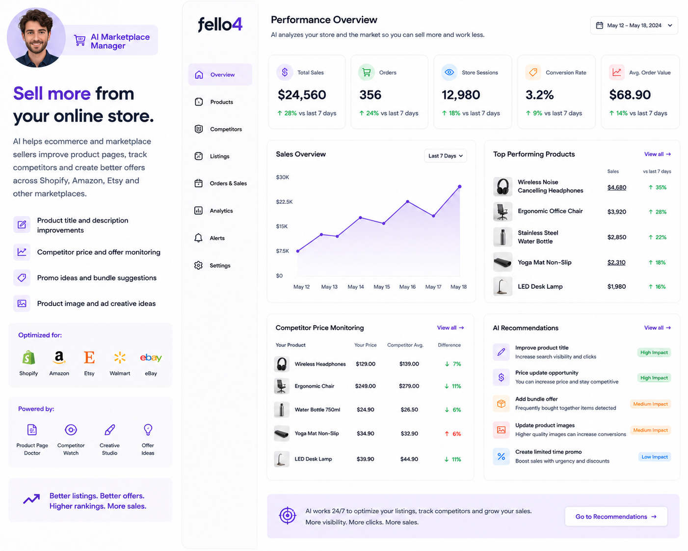 Marketplace and service engine agent