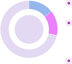 Скрининг колоректального рака