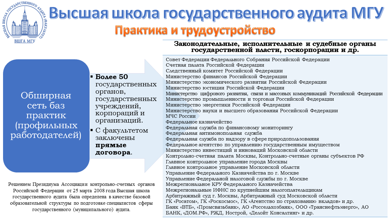 Мгу аудит факультет. Высшая школа государственного аудита. Высшая школа государственного аудита МГУ. Государственный аудит. МГУ Высшая школа государственного аудита отзывы.