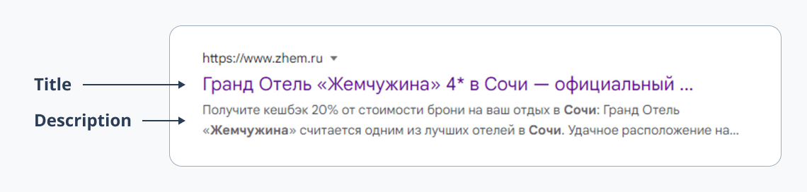 В разработку сайта для отеля входит создание сниппета из сео-элементов