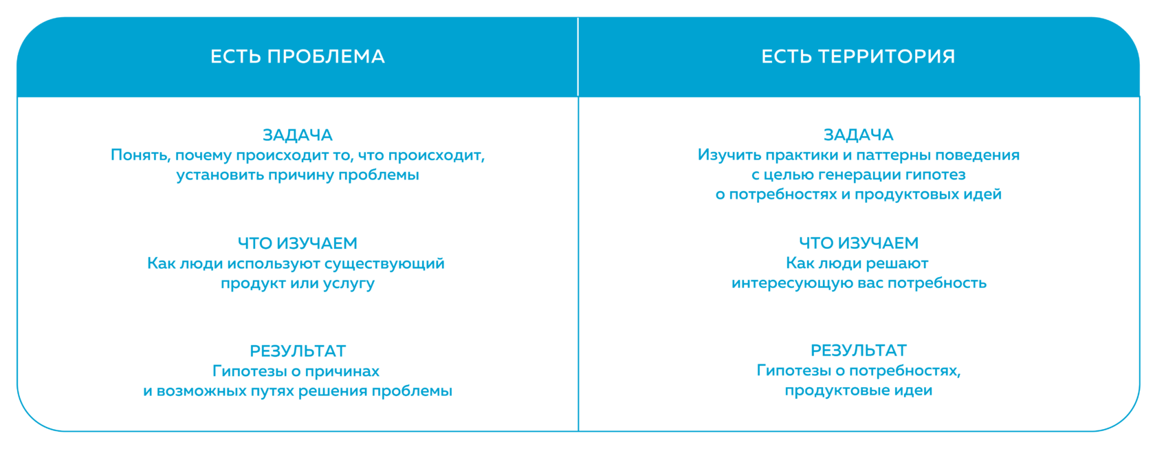 Значение словосочетания «тайное наблюдение»