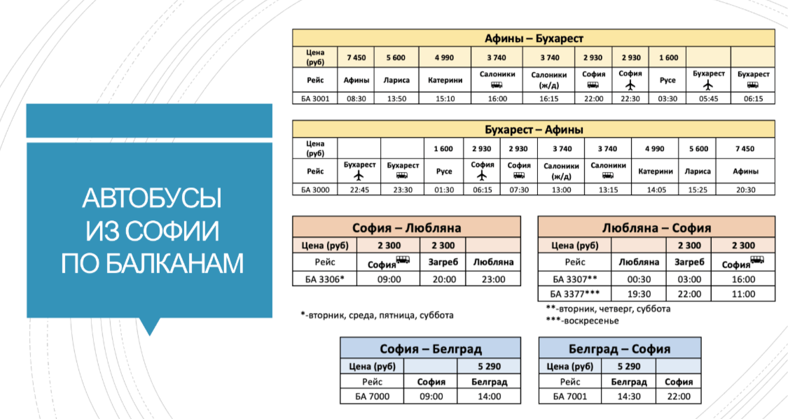 купить билет на международный автобус