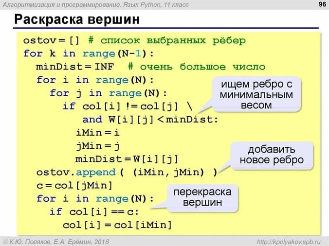 Курсы Python для детей и подростков в центре Ломоносовец