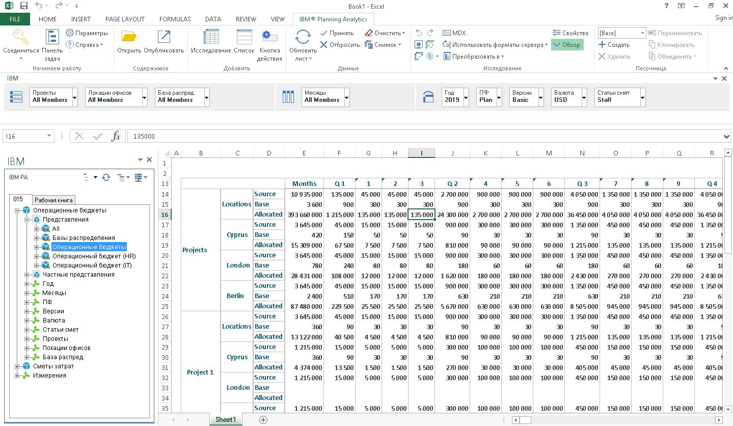 Planning analytics