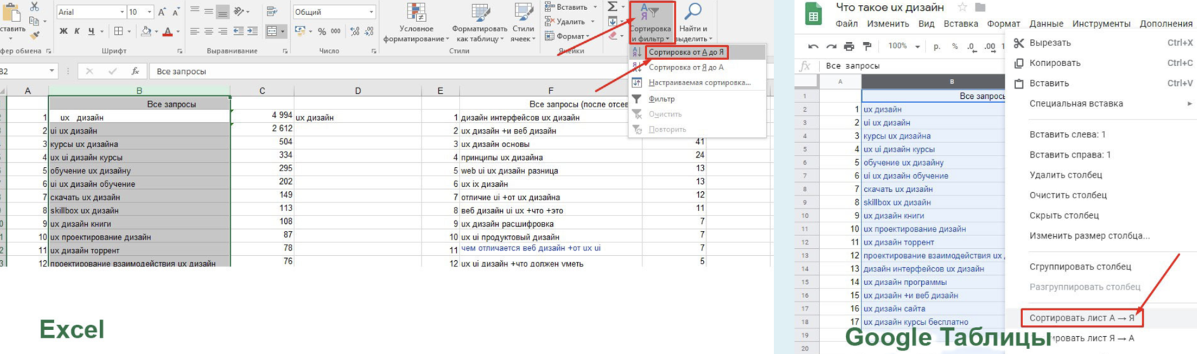 Удалить дубли в гугл таблицах. Сортировка в гугл таблицах. Сортировка по столбцам в гугл таблицах. Excel и Google таблицы. Эксель и гугл таблицы.
