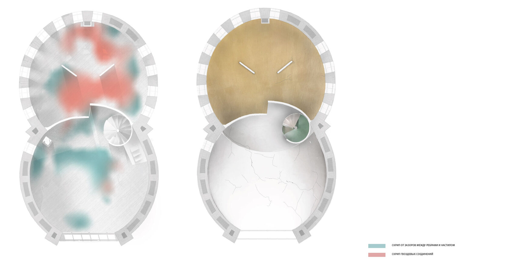 Melnikov House Restoration