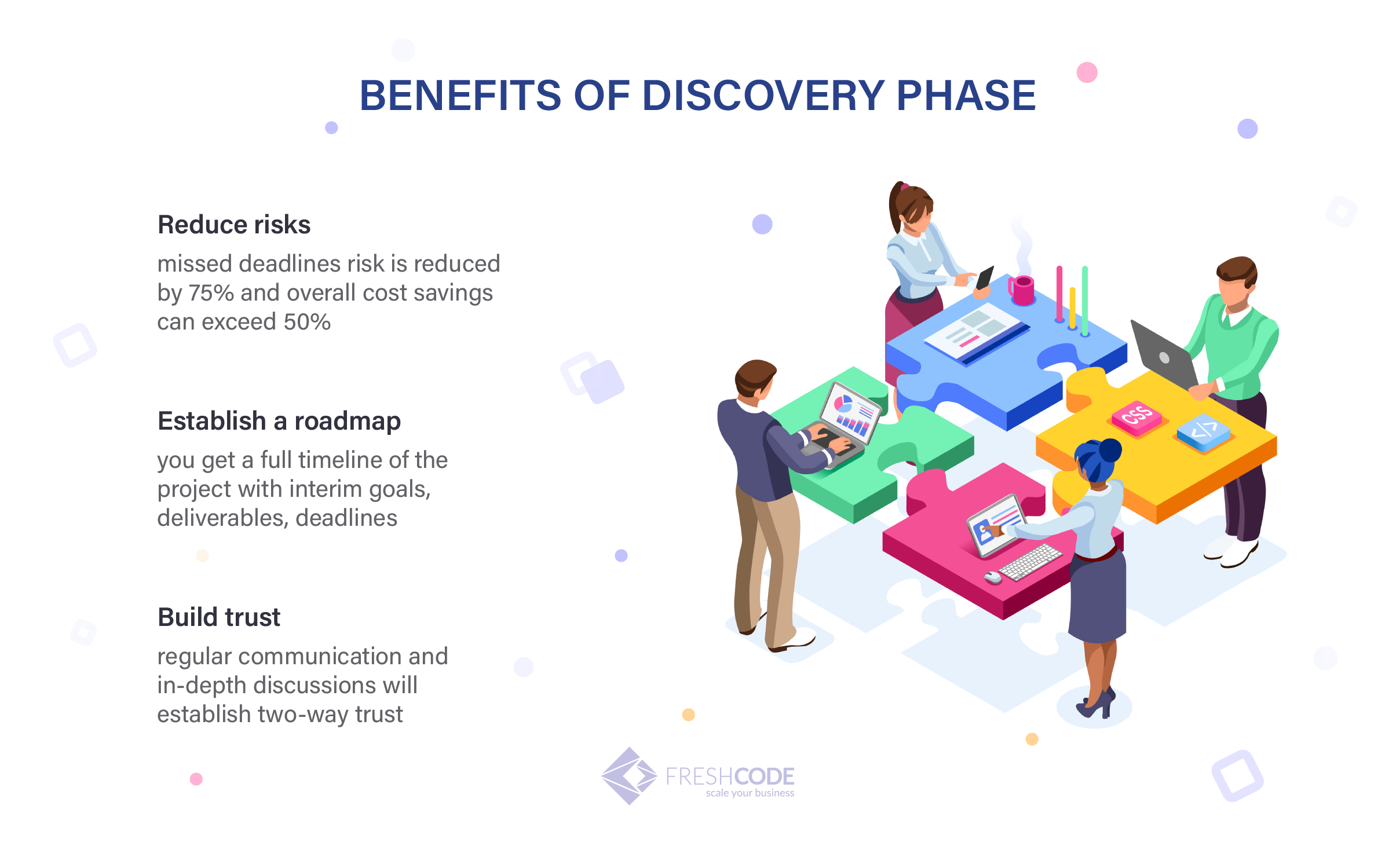 why-does-project-discovery-phase-matter-key-deliverables