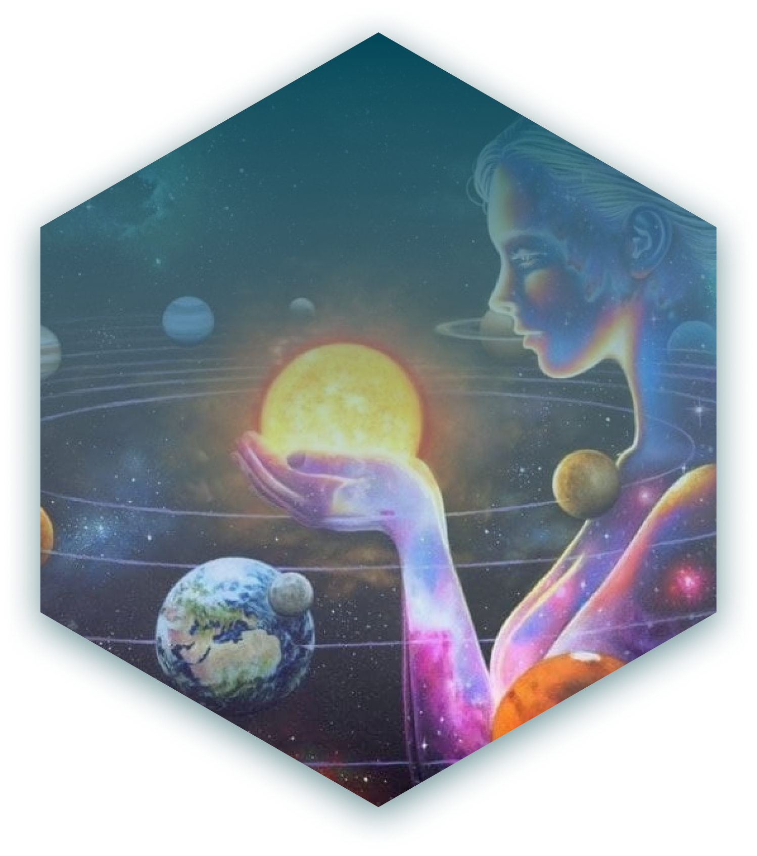 Full astrological birth chart reading