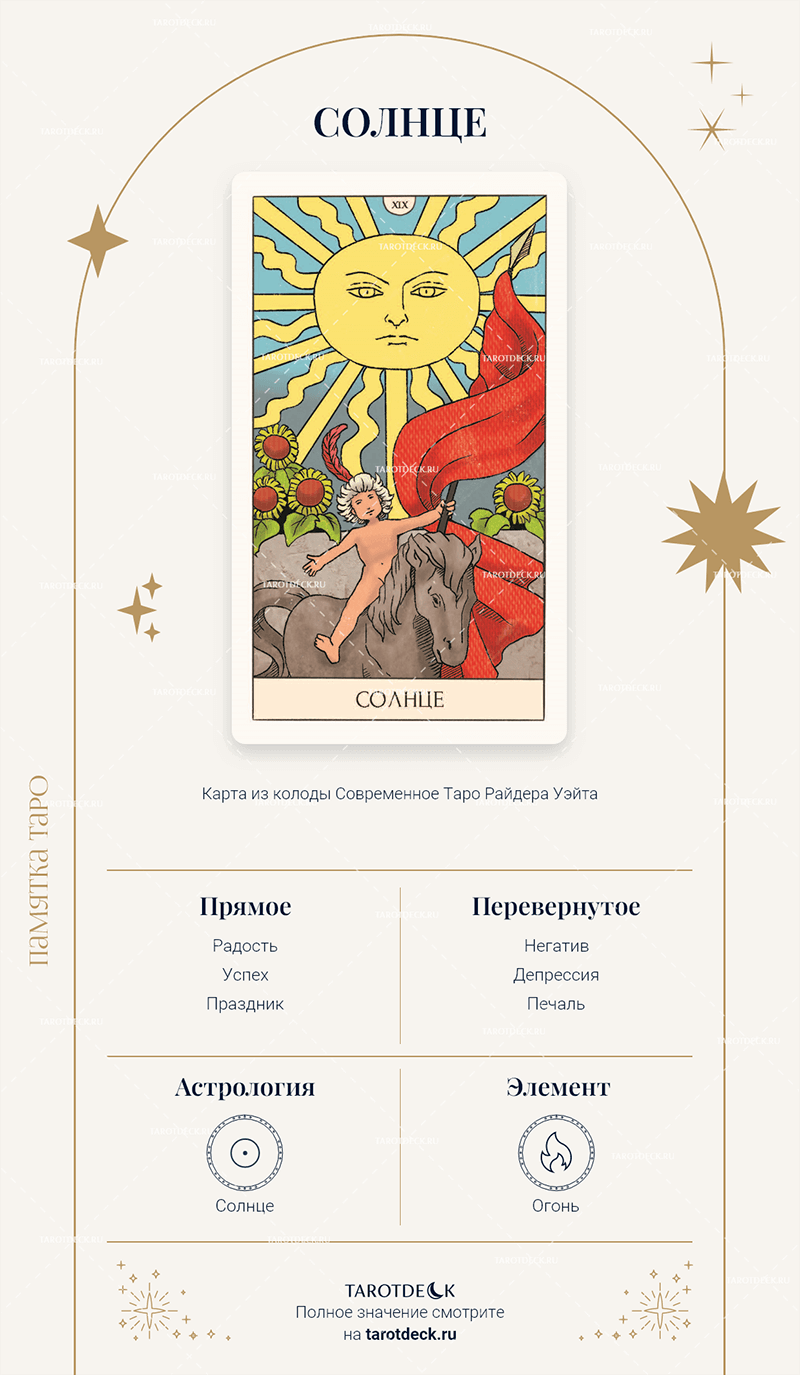 Карта таро солнце значение +для женщин