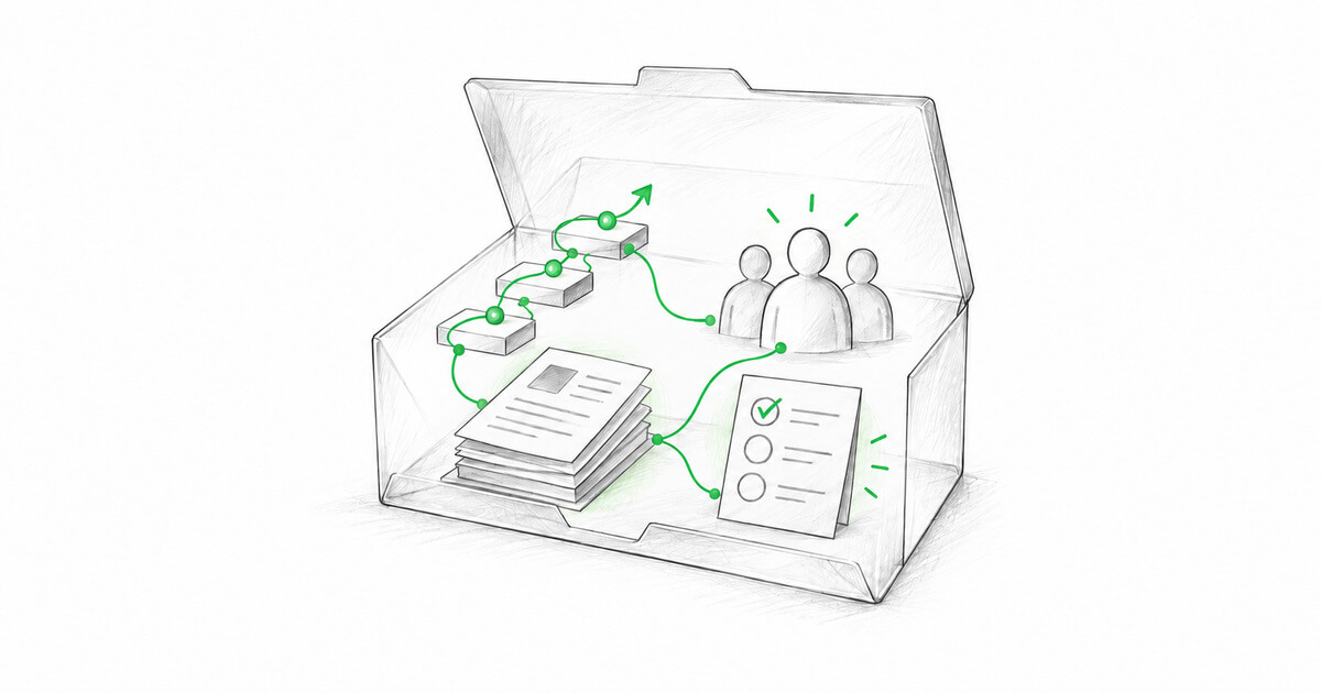 Прозрачный каркас B2B-услуги раскрывает процесс, команду, состав работ и критерии качества