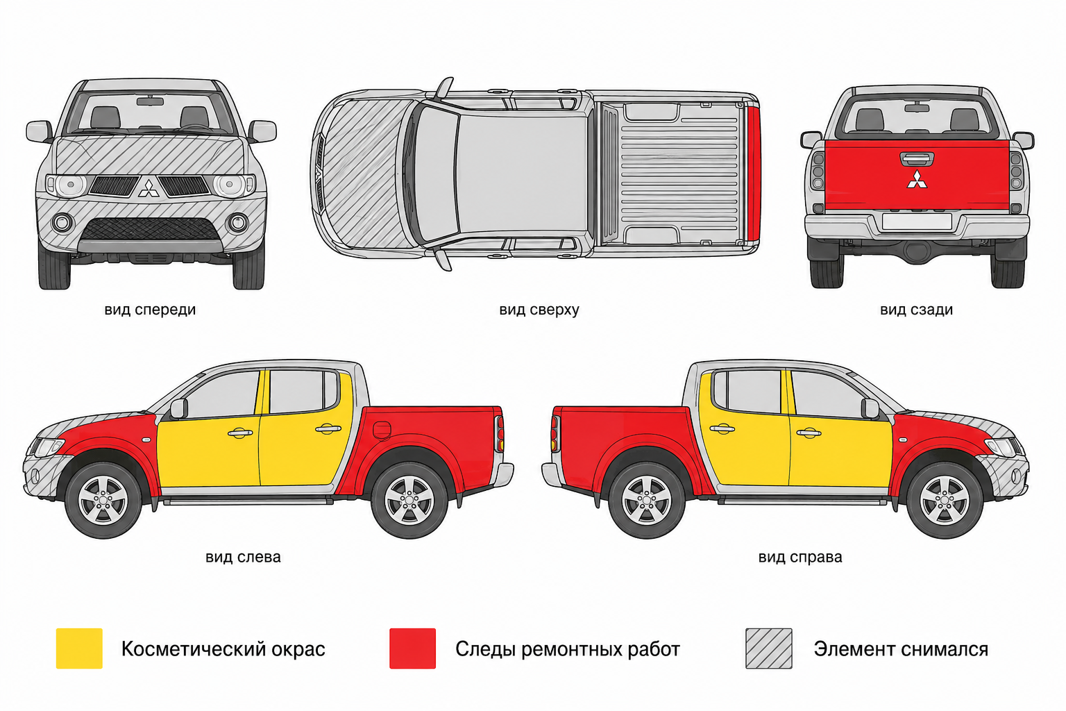 Карта ЛКП Mitsubishi L200