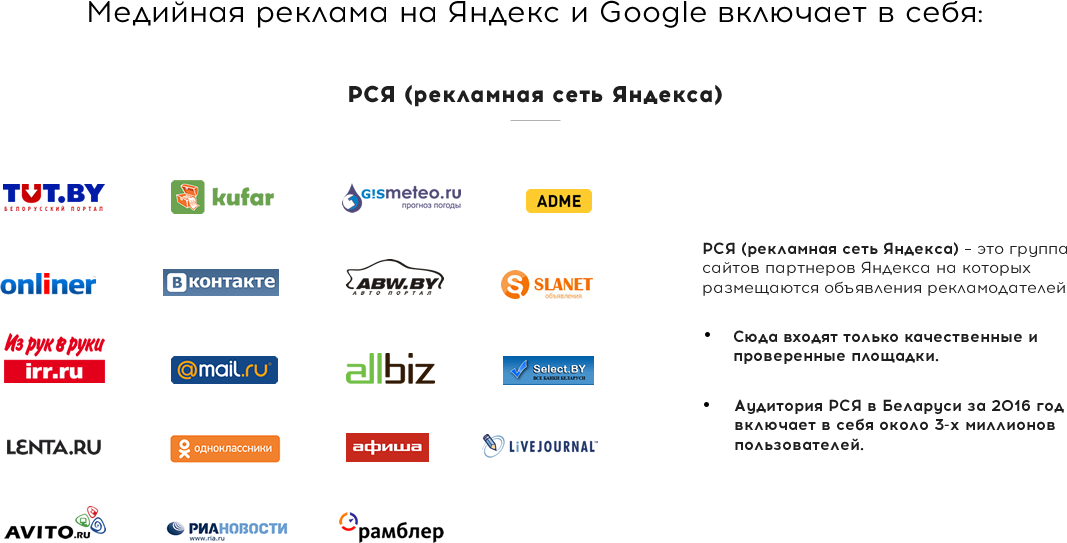 Контекстно медийная сеть. Партнеры РСЯ Яндекс. Партнеры компании Яндекс. Яндекс рекламная сеть, список сайтов. Партнерская сеть Яндекс.