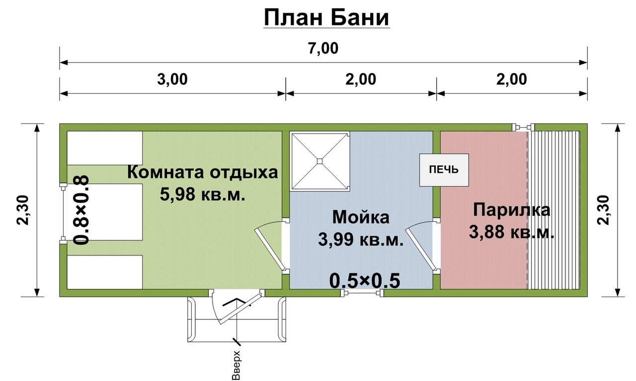 Ооо мб проект