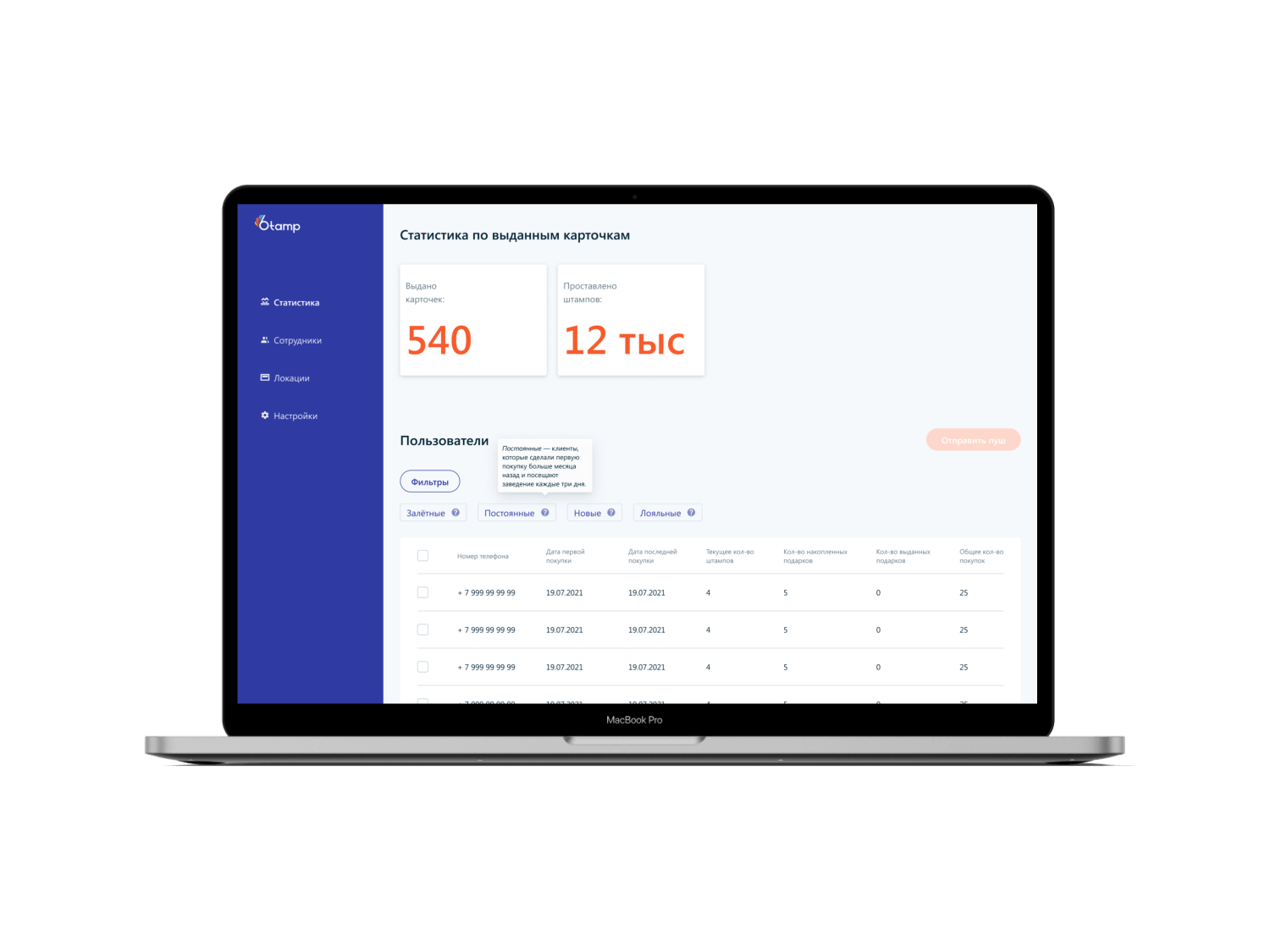 Статистика по всем карточкам