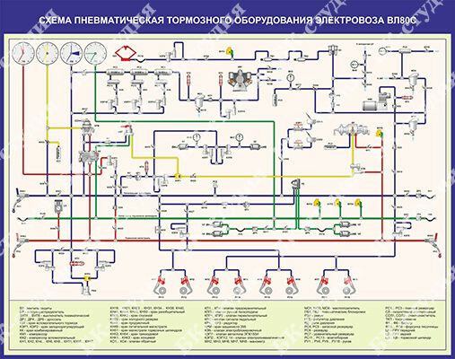 Пневматическая схема вл 80с