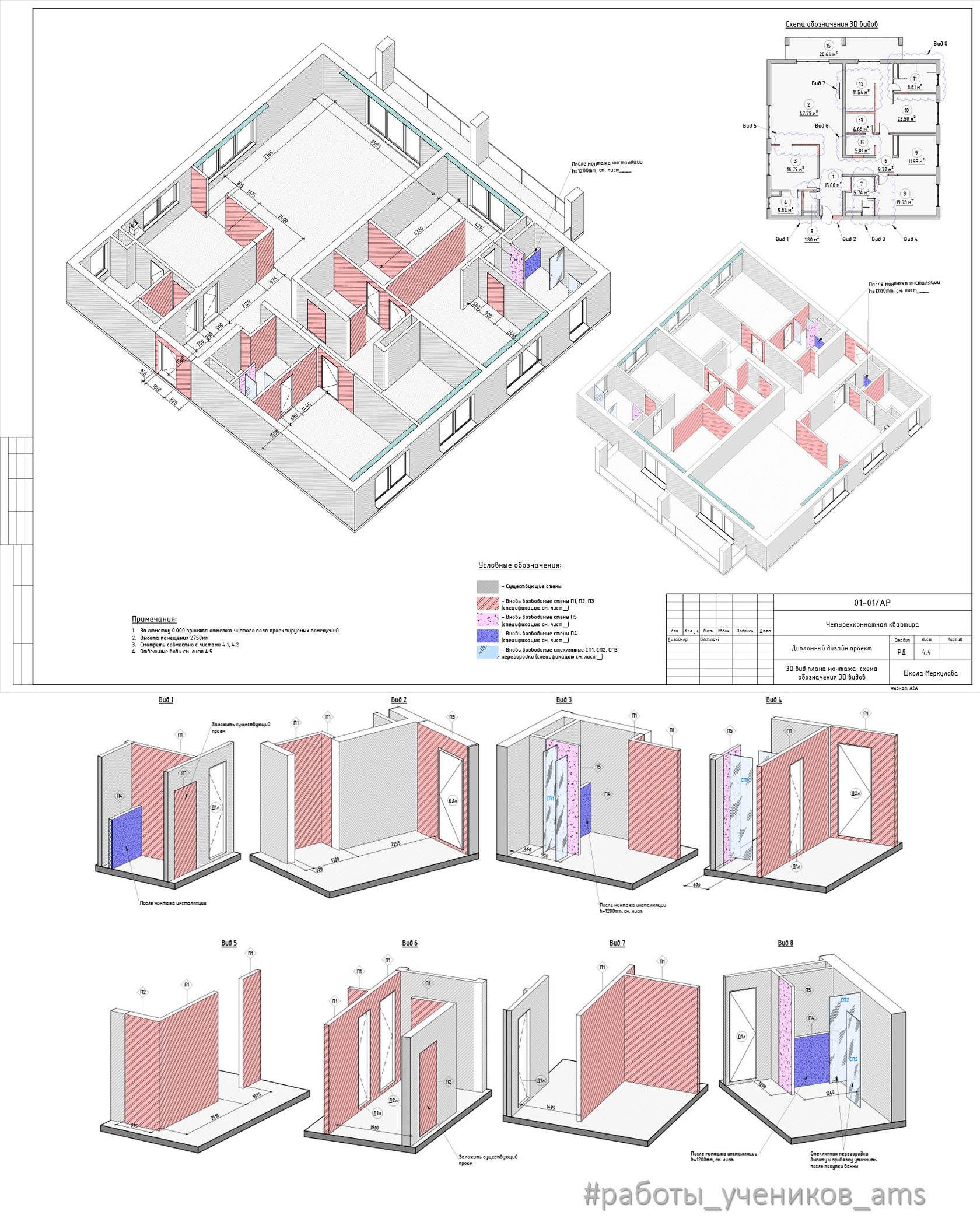 Программа Revit для дизайнеров интерьера