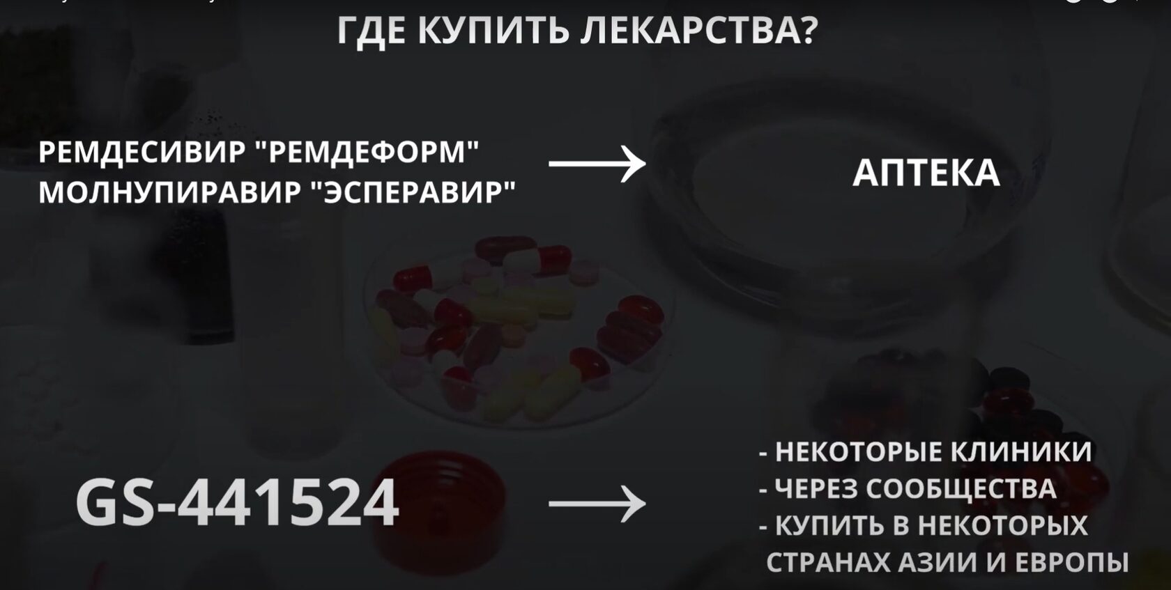 Препараты для лечения FIP