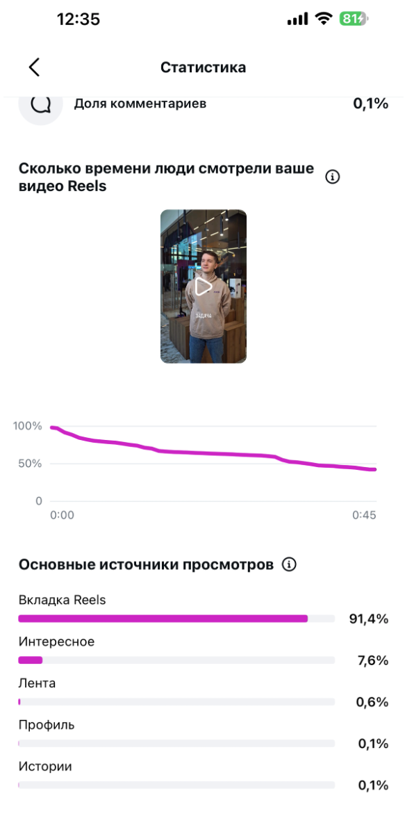 Фотография 3