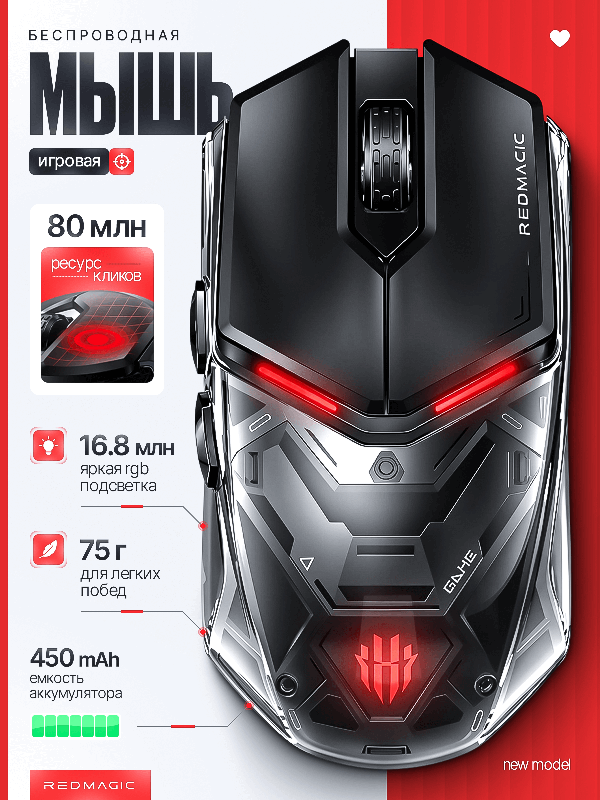 Увлажняющая сыворотка для лица с витаминами и гиалуроновой кислотой