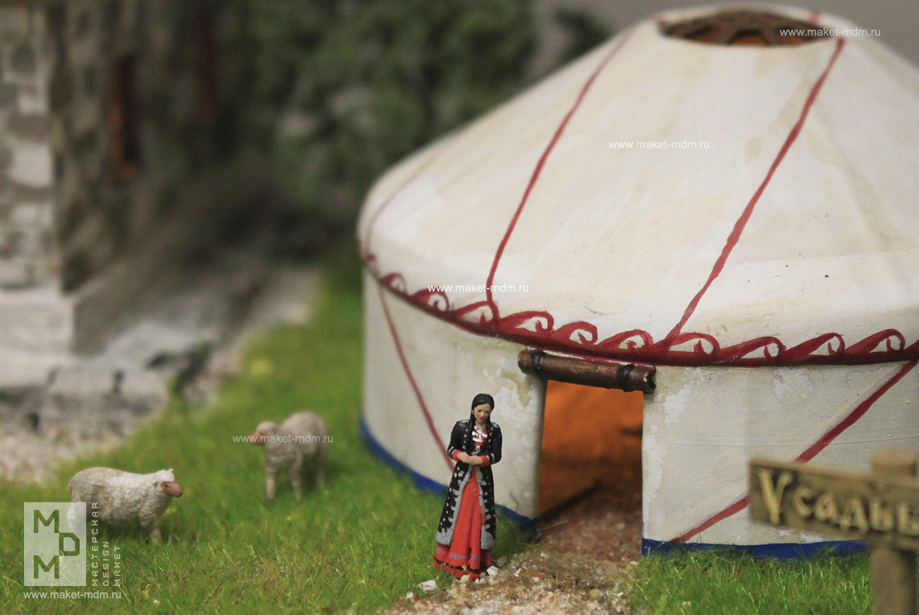 макет этнодеревни