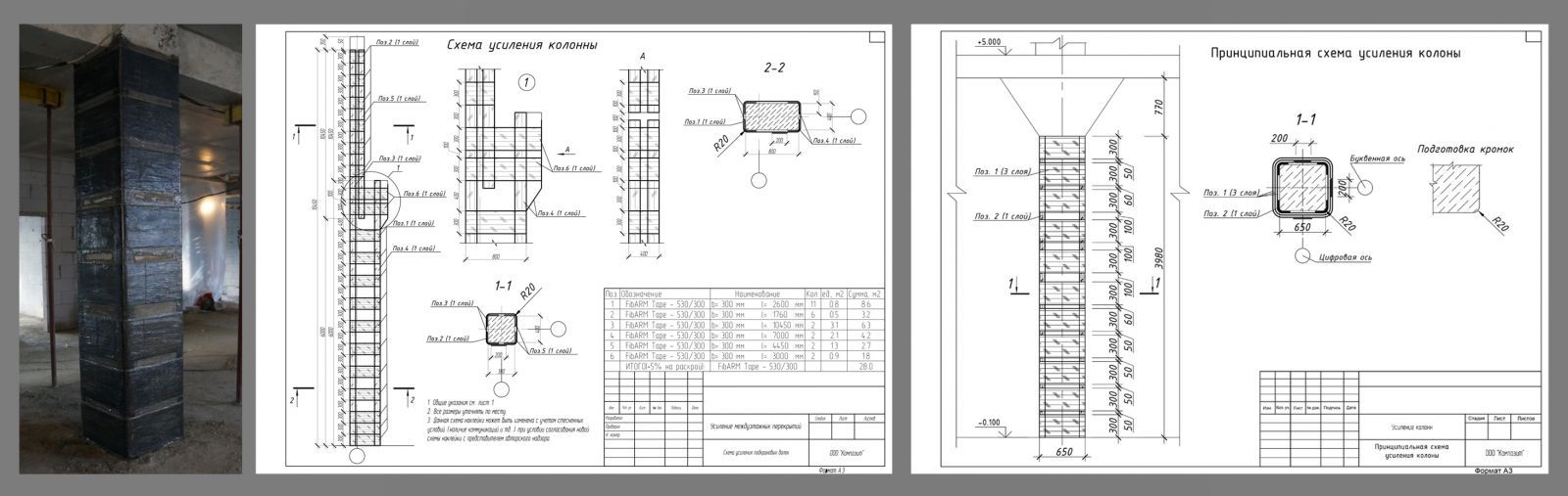 Усиление 10. Усиление углеволокном чертеж. Усиление жб колонн железобетонной рубашкой. Усиления жб колонн торкретированием схема. Усиление колонн углеволокном схема.