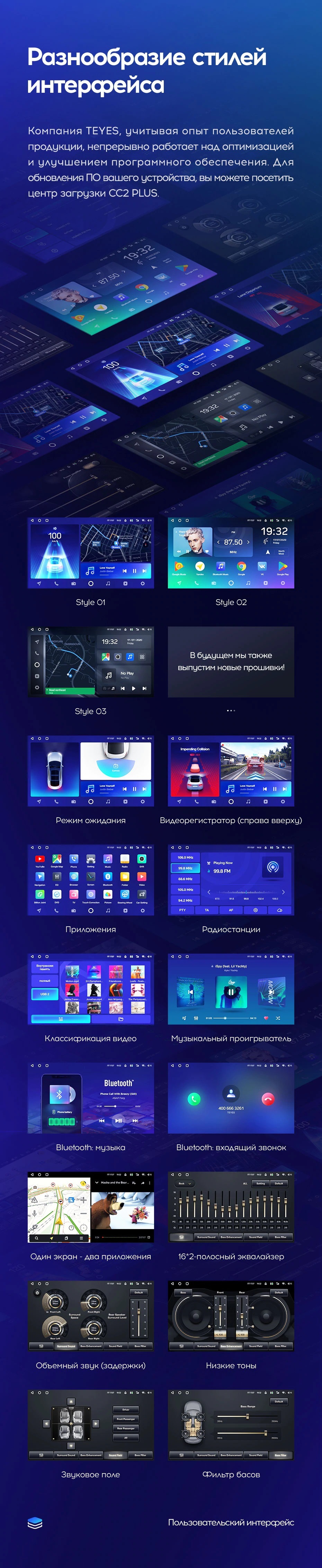 Характеристики Teyes CC2 PLUS