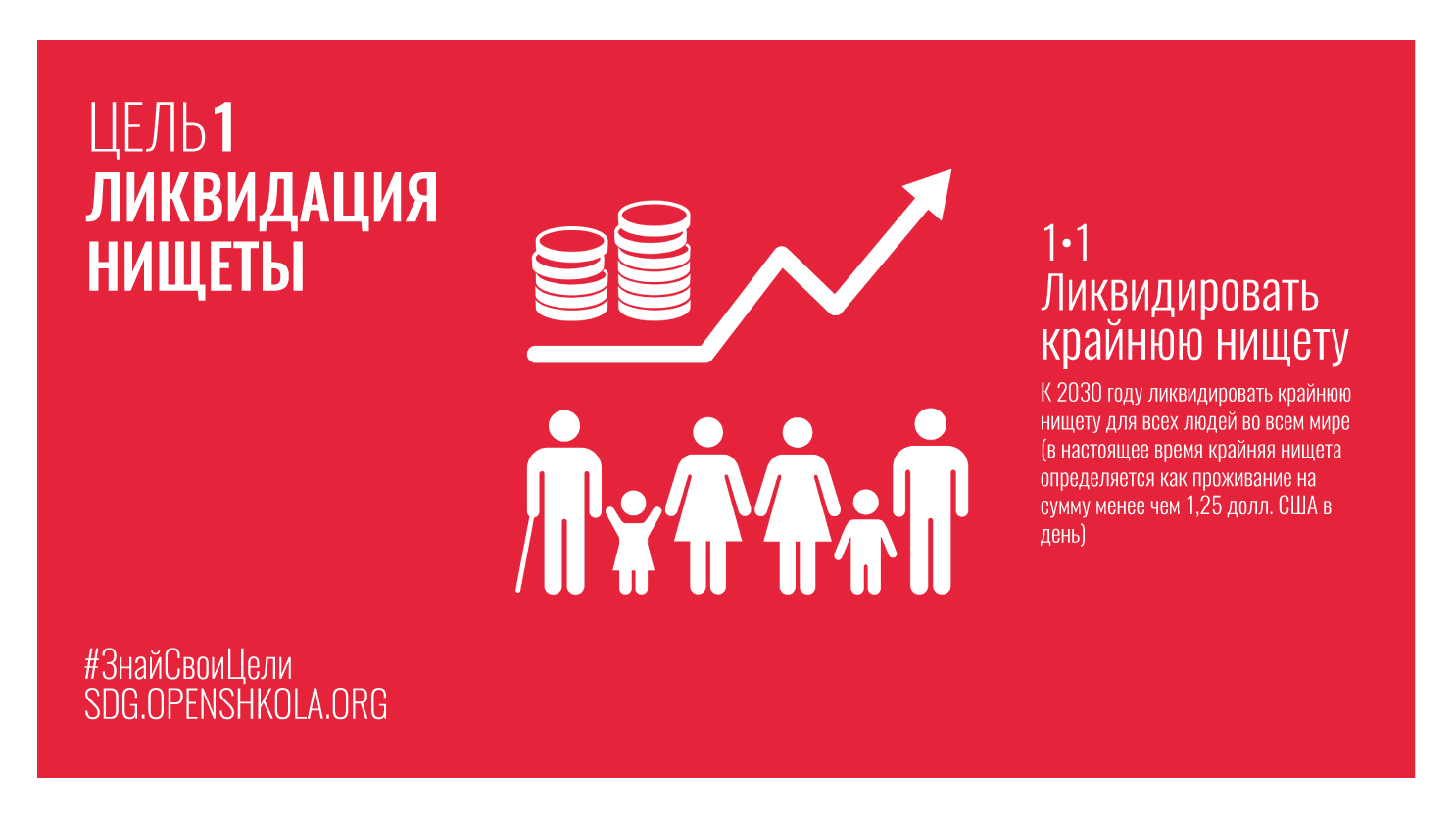 Цели устойчивого развития презентация