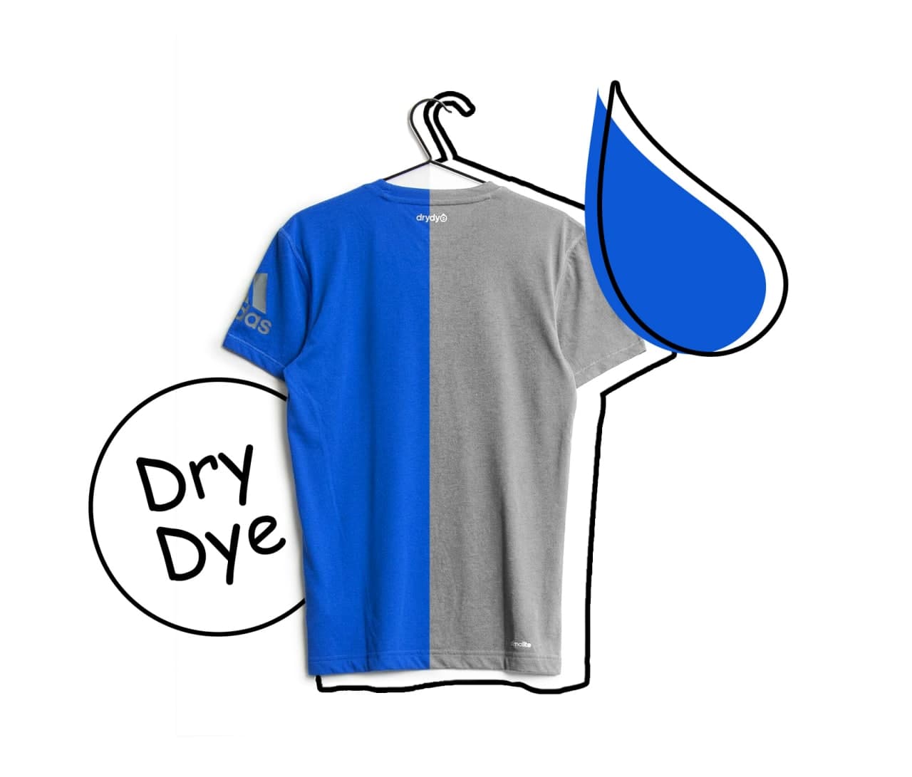 Технология DryDye не требует воды для окрашивания одежды. Источник изображения: Зелёный